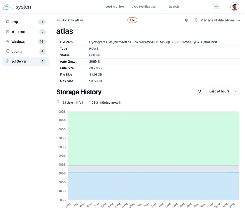 SQL Database File Size