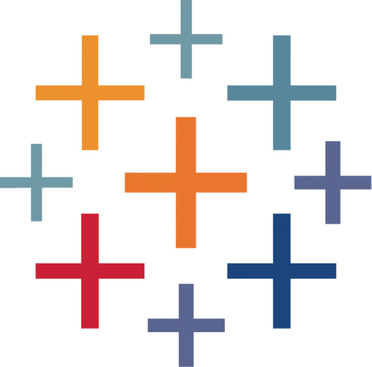 Tableau Content