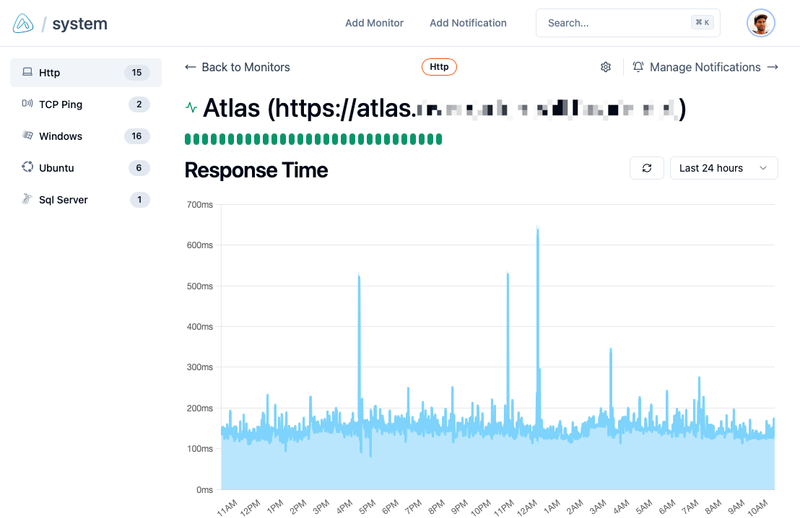 HTTP Uptime