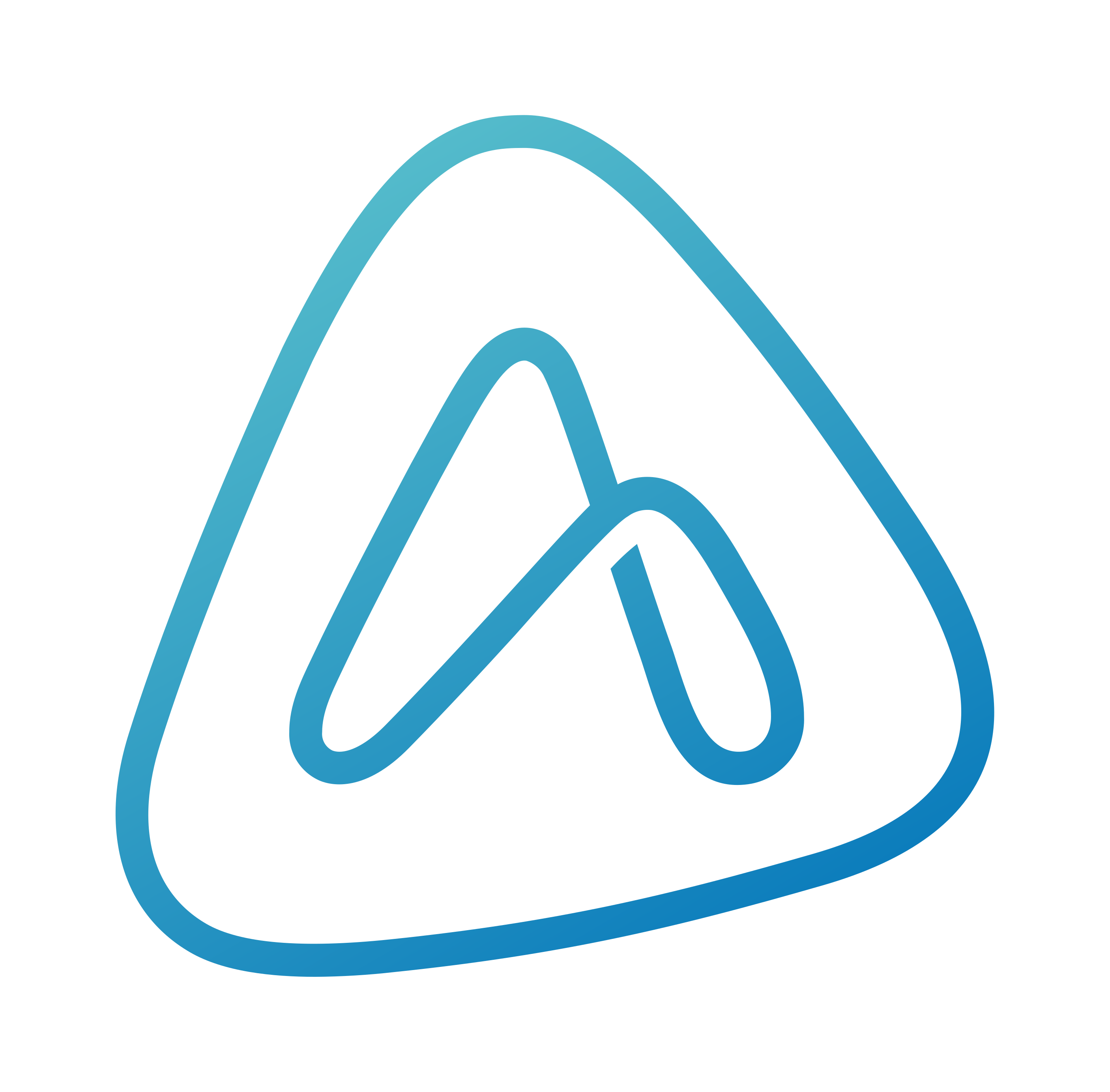 Library Atlas Business Intelligence Tools how-to-share-facebook-profile-link-on-android-youtube